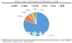 数字钱包提币指南：如何安全快速提取你的虚拟