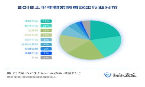 网易数字货币钱包：安全便捷的数字资产管理利器