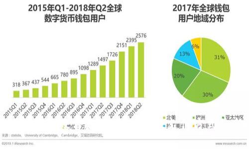 全面解析华为硬件数字钱包：未来支付方式的新选择