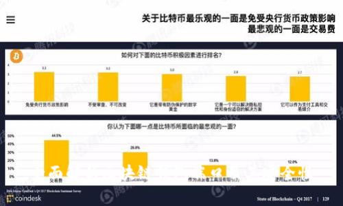 全面解析区块链钱包端口及其安全性
