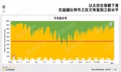 全面解析数字钱包相关公司及其市场潜力