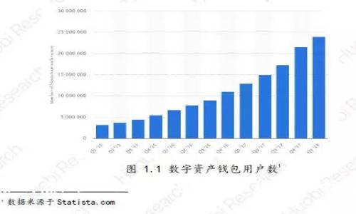如何在imToken钱包中成功提现：全面指南