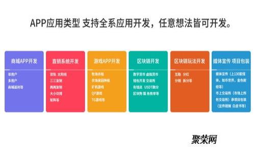 如何有效保护您的区块链钱包安全：全面指南