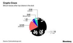   IMAPP软件简介及收费情况分析 /  guanjianci IMAPP软