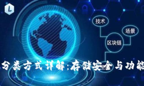 区块链钱包分类方式详解：存储安全与功能的全面解析