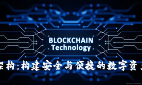 加密钱包架构：构建安全与便捷的数字资产管理平台