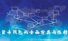 加密货币钱包的全面分类与选择指南