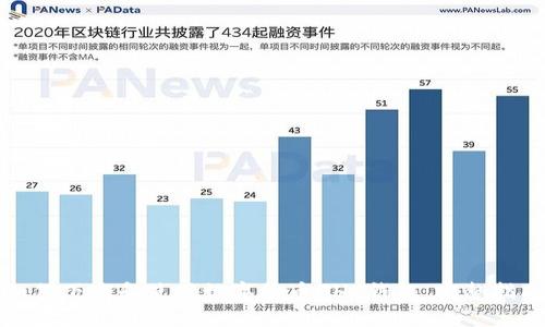 如何下载和使用数字货币GHC钱包：完整指南