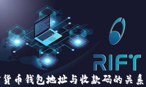 
加密货币钱包地址与收款码的关系解析