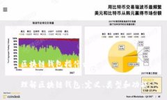 区块链钱包指什么理解区块链钱包：定义、类型