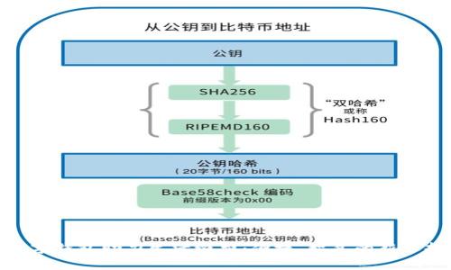 数字钱包助力生活缴费：便捷、智慧的新选择