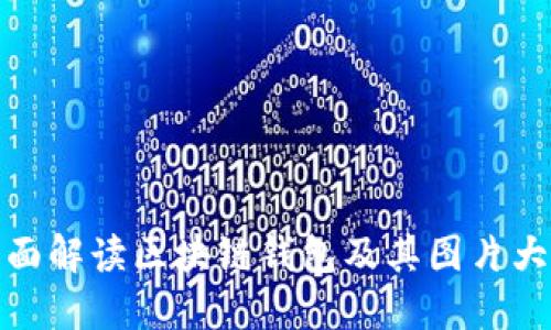 全面解读区块链钱包及其图片大全