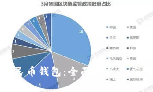 数字人民币钱包：全面解析与应用实例