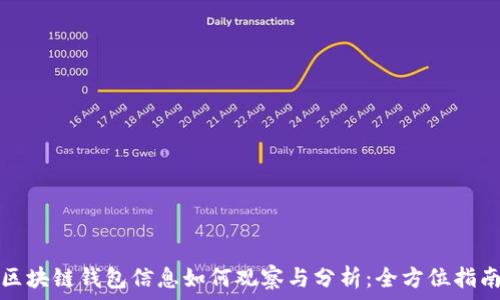  
区块链钱包信息如何观察与分析：全方位指南