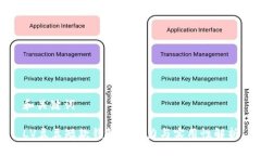和关键词LV豆豆短款钱包的魅力与实用性解析