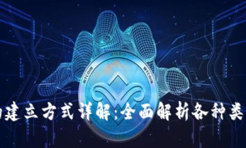 区块链钱包的建立方式详解：全面解析各种类型与使用场景