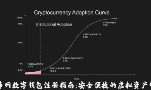 
中币网数字钱包注册指南：安全便捷的虚拟资产管理