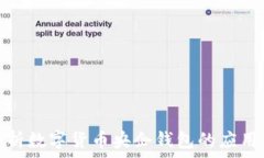   全面解析数字货币央企钱包的应用与优势