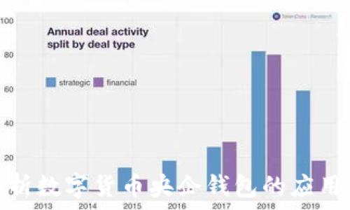   
全面解析数字货币央企钱包的应用与优势