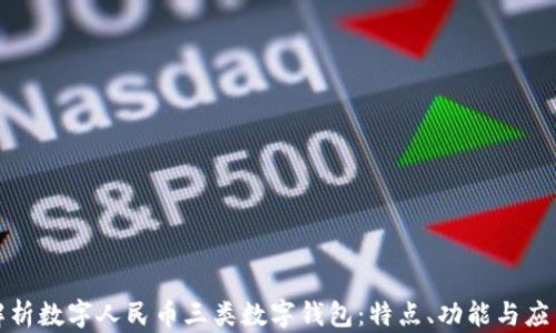 
全面解析数字人民币三类数字钱包：特点、功能与应用场景