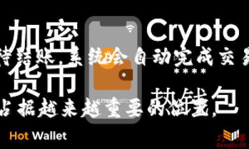 jiaoti数字钱包无感支付：引领支付新时代的技术革新/jiaoti
数字钱包, 无感支付, 移动支付, 金融科技, 用户体验/guanjianci

引言
随着科技的快速发展和互联网的普及，支付方式也经历了从现金到刷卡，再到移动支付的变革。在这一进程中，数字钱包无感支付作为一种创新型支付方式，逐渐引起了人们的关注。无感支付是指消费者在支付过程中几乎无需任何主动操作，系统能够自动识别和完成交易，这一新兴的支付方式一方面提供了极大的便利，另一方面也在重新定义我们的消费习惯和支付体验。

数字钱包与无感支付的基本概念
数字钱包是一个软件应用程序，允许用户存储和管理其支付信息、信用卡、借记卡或其他支付工具。用户可以通过智能手机、平板电脑或其他兼容设备进行电子交易。无感支付则是指用户在交易过程中不需要进行传统的支付操作，如输入密码或做出其他确认，支付可以在用户和卖方的环境中悄然完成。

例如，当用户进入一个支持无感支付的商店时，他们可以通过手机或智能设备与商店的支付系统进行自动连接。当用户购物离开商店时，系统会自动为他们的购物支付相应费用，用户几乎没有感知到支付的发生。这种便捷的支付方式不但提升了用户体验，减少了排队等候的时间，同时也降低了因传统支付方式带来的误操作和安全风险。

无感支付背后的技术支持
实现无感支付的核心技术主要包括NFC（近场通信）、蓝牙、物联网和云计算等。这些技术共同构建了一个无缝且高效的支付环境。

NFC技术是一种短距离无线通信技术，能够允许设备间在相近的距离内交换数据。商家可以将NFC设备放置在店内，消费者只需将带有支付功能的设备靠近即可完成支付。蓝牙技术则可以在更远的距离内实现设备间的连接，适合在更复杂和多变的支付环境中使用。

物联网的崛起使得智能设备之间的互联互通成为可能，用户的数字钱包信息可以无缝传递到各种终端，而云计算则提供了强大的数据处理能力，使得无感支付的安全性和便利性得到了更好的保障。这些技术的结合为无感支付创造了一个良好的基础。

用户体验：无感支付的关键
用户体验是无感支付成功的关键因素之一。消费者在支付时希望能够享受到简单、快捷和安全的过程，无感支付正好满足了这些需求。

在无感支付的场景下，用户无需停下脚步，在排队等待的过程中，所有的支付操作都可以后台完成，不会影响用户的购物体验。同时，无感支付还降低了因等待支付而产生的心理负担，用户可以更轻松地进行消费。这种高效的支付方式让消费者有机会将更多注意力放在商品本身，提升了整体购物的满意度。

无感支付的安全性
尽管无感支付带来了便利，但用户对于支付安全的不安仍旧是不可忽视的。在无感支付中，交易是自动进行的，我们如何确保用户的财务安全呢？

首先，用户的数字钱包信息通常被加密并保护，并且只有通过用户的生物识别（如指纹、面部识别）才能进行验证。其次，支付过程中会采用多重身份认证手段，确保用户在没有意识到的情况下，信息不会被窃取或滥用。此外，大多数无感支付平台会提供交易实时监控功能，用户可以随时查看自己的支付记录，必要时可以立即封锁账户，避免损失。

无感支付的市场前景
无感支付作为移动支付的一部分，其市场潜力巨大。根据市场研究，随着智能手机的普及以及物联网技术的不断发展，无感支付的用户将在未来几年急剧增加。越来越多的商家开始接受无感支付，特别是在零售、餐饮和交通等领域。

未来，随着技术的进一步发展，预计无感支付将逐步走向日常生活中的各个角落。用户将通过可穿戴设备、智能家居等方式实现更加便捷的支付体验。同时，数据科技的进步也将为无感支付带来更丰富的个性化服务，让每一次消费都更具乐趣和价值。

可能相关的问题

无感支付要如何实现与传统支付的结合？
无感支付的推广并不意味着传统支付方式会被完全取代。事实上，在现实生活中，许多消费者在开始使用数字钱包和无感支付之前，依然习惯使用传统的支付方式。因此，在无感支付的实施过程中，必须考虑用户的不同需求。商家在设计支付系统时，可以考虑将无感支付作为一种额外的选择，而不是强制要求用户放弃传统支付方式。通过提供多种支付选项，可以让不同需求的消费者得到最合适的服务。

无感支付是否会导致冲动消费？
无感支付的便利性有可能会让用户在不知不觉中频繁消费，从而导致冲动消费的增加。消费者在没有支付痛感的情况下，消费欲望可能因此被激发。因此，商家在推广无感支付的同时，也应该增加对消费行为的引导和管理，例如通过数字钱包内置预算管理功能，帮助用户更好地控制消费额度，避免超支。

无感支付的法律法规现状如何？
伴随无感支付的发展，各国的法律法规也逐渐完善，以确保消费者权益和财务安全。例如，一些地区要求无感支付必须符合特定的身份验证标准，以防止欺诈。同时，商家在收集和使用用户数据时，需严格遵守相关隐私法，确保消费者在使用无感支付时不会遭遇数据泄露等风险。法律法规的完善，能够为无感支付的进一步推广保驾护航。

如何提高用户对无感支付的信任感？
提高用户对无感支付的信任感，关键在于透明性和保障。消费者希望了解他们的支付信息是如何被处理的，商家需要在支付流程中提供明确的提示和信息。此外，提供优质的客户服务也是提升用户信任度的重要一环。在发生支付问题时，商家迅速应对并提供解决方案，能够让消费者感受到被重视，从而增强对无感支付的信任。

无感支付的适用场景有哪些？
无感支付的适用场景非常广泛，主要涵盖了零售店、餐饮、交通、旅游等很多领域。例如，在超市购物时，消费者可以直接将物品放入购物车，离开时自动完成支付；在餐厅用餐时，顾客无需等待结账，系统会自动完成交易。而在交通出行中，用户的数字钱包则可以实现刷卡进站和出站，提升出行便利性。这些场景充分展示了无感支付的便捷性和高效性。

总结来看，数字钱包无感支付不仅是科技的产物，更是未来支付方式的一个重要方向。随着技术的进步和应用场景的拓展，无感支付将为我们带来更为便捷的消费体验，同时也会在市场上占据越来越重要的位置。