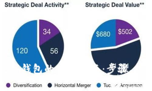 现金转换为数字钱包的完整指南：步骤、技巧与注意事项