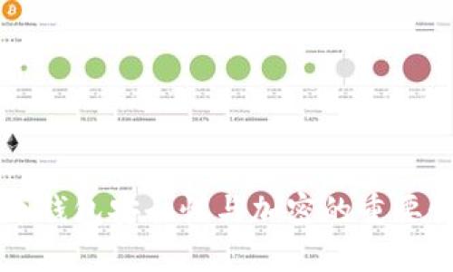 比特币钱包安全性与加密的重要性分析