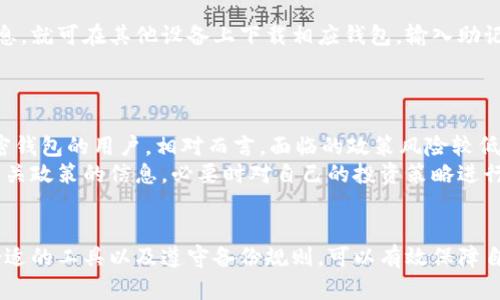 以下是您请求的内容：

  香港卡能怎么下载加密钱包/  

 guanjianci 加密钱包,香港,下载安装,数字货币,安全/ guanjianci 

引言
随着数字货币的飞速发展，加密钱包成为了每个投资者和用户管理其资产的必要工具。尤其是在香港这样的金融中心，越来越多的人意识到加密数字资产的重要性。本文将详细介绍如何在香港下载和安装加密钱包，同时也会提供一些安全使用的方法以及常见问题的解决方案。

第一步：了解加密钱包的类别
在下载加密钱包之前，首先需要了解有哪些不同类型的加密钱包，包括热钱包和冷钱包。热钱包通常是在线的，便于访问和交易，但安全性相对较低。而冷钱包则是离线存储，安全性更高，但在使用时需要额外的步骤。
在香港，许多用户倾向于使用热钱包，因为其方便性和易用性。然而，如果用户希望长期保存大量的数字货币，使用冷钱包可能更为理智。

第二步：选择合适的加密钱包平台
在香港，市面上有众多的加密钱包可供选择，例如：Coinbase、MetaMask、Trust Wallet等。用户需要仔细选择适合自身需求的钱包。在选择过程中，建议查看钱包的评价、是否有良好的安全记录、是否支持所需的数字资产等。
用户可以访问各大钱包的官方网站，了解更多关于其功能和使用方法的信息。此外，也可以通过社交媒体和社区论坛找到其他用户的使用反馈。

第三步：下载加密钱包应用
一旦选择了合适的钱包平台，下载过程通常相对简单。许多钱包都有移动应用，用户可以在Google Play或者Apple App Store中直接搜索想要下载的加密钱包，点击“下载”并安装到手机或平板设备上。
如果用户选择的是桌面版钱包，通常需要访问官方网页进行下载，确保下载的是最新版本的安装包。在下载和安装时，请务必确认网站的真实性，以防止钓鱼网站的风险。

第四步：注册并设置钱包账户
成功下载应用后，下一步是在钱包中创建一个账户。在大多数情况下，用户需要提供一些基本信息以及设置密码。务必选择一个强密码，并确保其保留安全。
注册过程还可能包括备份助记词或私钥，它们是访问和恢复钱包的唯一方式。用户需要把这些信息安全地存放在离线位置，以防止遗失。

第五步：添加数字资产到钱包中
设置完钱包后，用户可以开始向钱包中添加数字资产。在大多数加密钱包中，用户可以通过购买、转账或接收来自他人的加密货币。在进行任何交易之前，请再次确认相关的地址和二维码，以免出现错误。
目前许多钱包也提供了简单的交易功能，方便用户在应用内直接从其他平台购买加密资产。在交易时，建议用户了解当前市场行情，以便做出明智的投资决策。

第六步：确保钱包的安全性
安全性是使用加密钱包时最重要的方面之一。为了保护资产，用户应该定期更新应用，启用双重身份验证（2FA），并谨慎对待共享钱包访问的每一个环节。
此外，尽量避免在公共Wi-Fi网络下进行金融交易，以免被黑客攻击。用户还可以考虑使用硬件钱包来进一步提升安全性，尤其是在处理大量资金时。

常见问题

问题一：加密钱包有哪些常见的安全风险？
使用加密钱包时，用户面临多种安全风险。首先，互联网环境的安全隐患，例如网络钓鱼、恶意软件等，都是潜在的风险。用户在访问钱包时，需主动识别存在的钓鱼攻击，避免点击不明链接。
其次，密码管理也是用户需注意的问题。长期使用同一个密码并在多个平台重复使用，会使用户的资产处于风险之中。最好采用密码管理工具来存储和生成复杂密码。
除了这些，私钥和助记词的安全性同样关键。若有人获取了私钥，便可以完全控制用户的资产。因此，推荐用户将私钥和助记词存储在安全的离线地方。

问题二：如何选择适合自己的加密钱包？
选择加密钱包时首先要考虑其类型，热钱包适合频繁交易，冷钱包则适合长期保存。其次，用户应考虑所需支持的资产种类以及钱包的操作简便性。在功能上，不同的钱包提供的交易费用、支持的加密货币种类、用户评论等也是选择时的重要参考。
还可查看钱包的安全记录，了解其是否曾遭受过攻击及相应的应急措施。同时，关注钱包的社区支持，能帮助用户更好地解决使用过程中遇到的问题。

问题三：如何备份和恢复加密钱包？
备份是每位加密钱包用户都必须了解的重要部分。大多数钱包在创建时会生成助记词或私钥，用户需将此信息妥善保存。在后续使用中，若钱包遗失或损坏，用户可以通过助记词或私钥恢复钱包。
备份可以选择物理方式存储，将信息写在纸上或使用安全的USB驱动器。但在进行物理备份时，需要注意防水、防火等防损措施，以确保信息的安全。

问题四：加密钱包为什么需要费用？
在使用加密钱包时，用户交易过程中所需支付的费用主要源于区块链网络本身。每次交易都会需要支付一定的手续费，而这笔费用会作为奖励发给区块链上为交易确认提供算力的矿工。
此外，不同钱包对于交易手续费的设定也会有所不同。有些钱包可能提供更灵活的手续费设置，让用户可以自主选择支付的费用，而在选择时应尽量关注当前网络的拥堵情况，以确保交易顺利完成。

问题五：如果丢失钱包该怎么办？
丢失加密钱包或因设备损坏导致钱包无法使用，用户可以通过助记词或私钥进行恢复。若用户已经妥当备份这些信息，就可在其他设备上下载相应钱包，输入助记词或私钥恢复资产。
如果未备份，则很可能无法找回资产，因此强烈建议每位用户严格遵循备份流程，并经常检查备份信息的完整性。

问题六：香港的加密政策如何影响钱包的使用？
香港对加密货币的监管政策相对友好，尽管有一些限制，但仍然为数字货币的发展提供了空间。因此，在香港使用加密钱包的用户，相对而言，面临的政策风险较低。
然而，随着全球对加密资产监管力度的增加，香港未来的政策变化可能会影响加密钱包的使用。建议用户持续关注相关政策的信息，必要时对自己的投资策略进行调整，以应对潜在的政策风险。

总结
下载和使用加密钱包是现代投资者管理数字资产的重要步骤。尽管有一定的安全风险，但用户通过注意安全、选择合适的工具以及遵守备份规则，可以有效保障自身的财产安全。希望上述信息能帮助您更顺利地在香港使用加密钱包，并获取理想的投资回报。