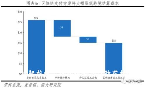 深入解析数字钱包的骗局及防范技巧