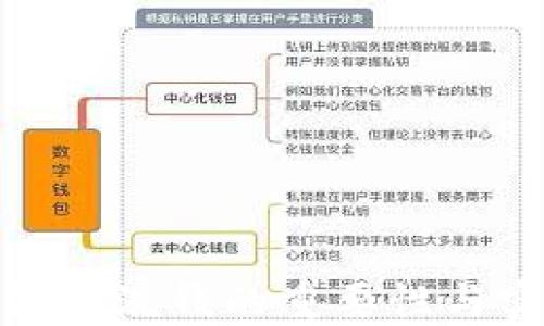 
数字钱包反洗钱的重要性与实施策略