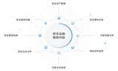 : imToken钱包转出教程：一步步教你安全转出数字