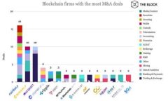 imToken 2.0下载指南：安全、便捷与功能全解析