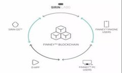 如何安全使用imToken钱包：防止被盗的实用技巧与
