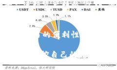 如何有效管理imToken钱包的限额设置，提升数字资