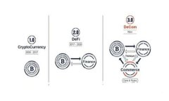 苹果手机下载imToken钱包的详细指南