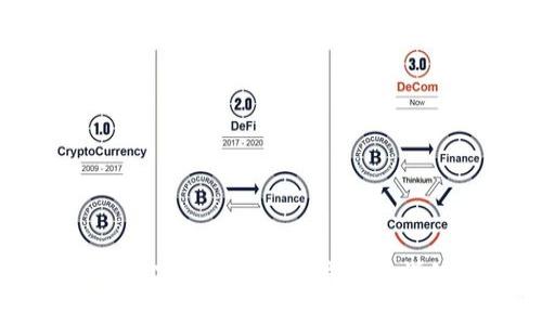 苹果手机下载imToken钱包的详细指南