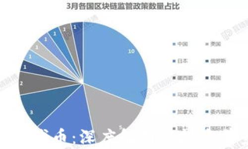 
IMX代币：深度解析与投资前景