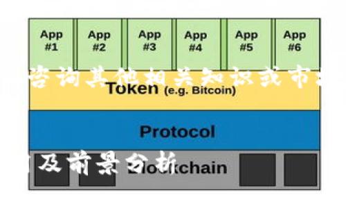 如需详细的描述和内容展述，请咨询其他相关知识或市场动态。以下是基本的框架示例：

自己定义
IMC软件在数字货币领域的应用及前景分析