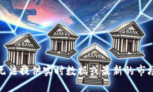 很抱歉，我无法提供实时数据或最新的市场价格信息。
