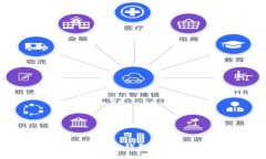 如何应对丢失imToken钱包：全面指导与应急措施