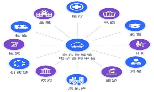 如何应对丢失imToken钱包：全面指导与应急措施