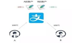 imToken冷钱包转账教程 - 安全管理你的数字资产