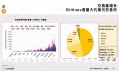 IM钱包交易查询：如何高效管理您的数字资产