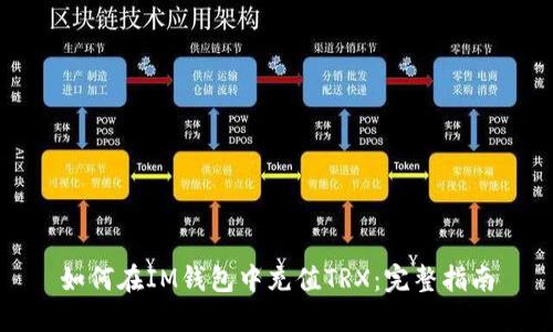 如何在IM钱包中充值TRX：完整指南