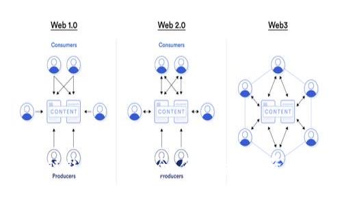 福州区块链钱包——安全、便捷的数字资产管理平台
