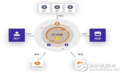 : imToken 2.8.3：提升区块链资产管理的全新体验