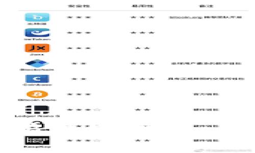 如何拥有数字钱包：全面指南