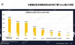  探讨imToken钱包的作用及其在数字货币管理中的重