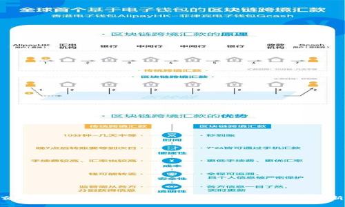 IMX交易平台全面解析：未来数字资产交易的全新选择