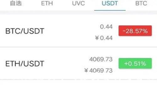imToken无法提币的原因解析与解决方案